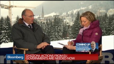 UniCredit: Решението на ЕЦБ се приема добре от пазарите