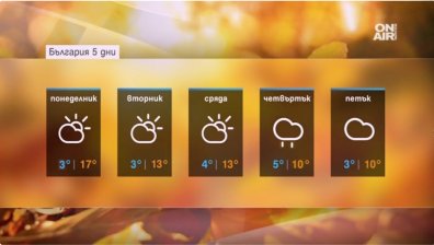 Седмицата започва слънчево, но постепенно застудява