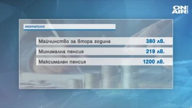 Минималният осигурителен доход става 560 лв. от догодина