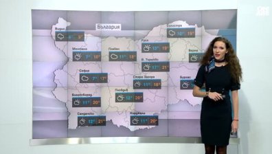 Централна прогноза