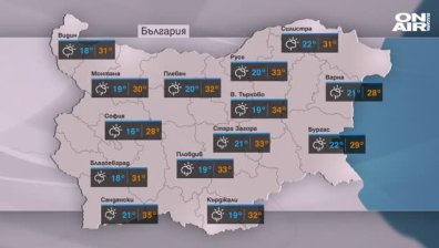 Сутрешна емисия