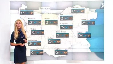 Централна прогноза