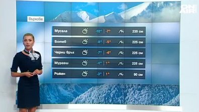 Облачността ще бъде разкъсана, температурите се покачват