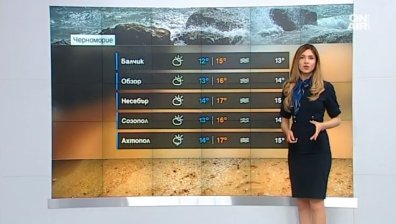 Затопляне в цялата страна и максимални температури до 35 градуса