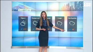 Централна прогноза