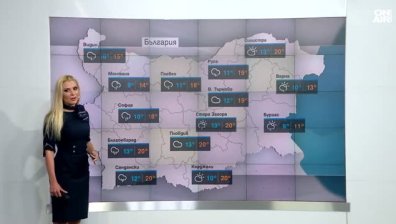 Централна прогноза
