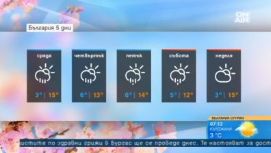 Въпреки слънчевото утро няма да се разминем с дъжда и днес