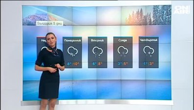 Обедна прогноза