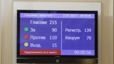 Парламентът дава 60 хил. лева за гласуване с биометрични данни