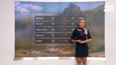 Сутрешна прогноза