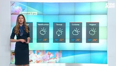 Жълт код за валежи в 12 области, температурите - до 26 градуса