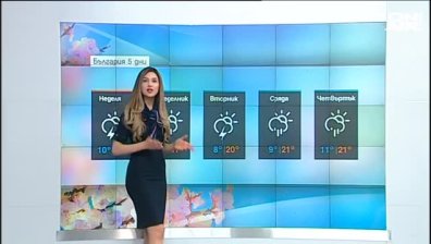Обедна прогноза