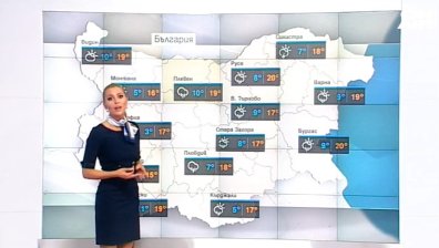 Централна прогноза