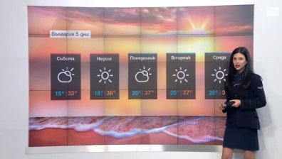 Централна прогноза