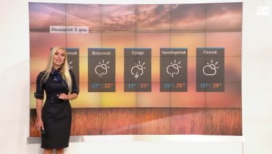 Сутрешна прогноза