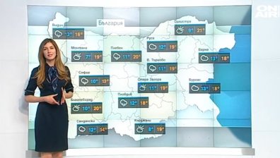 Централна прогноза