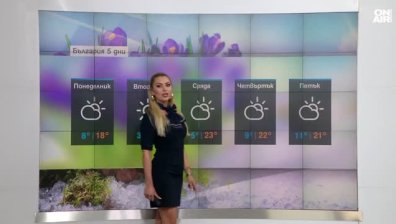 Сутрешна прогноза