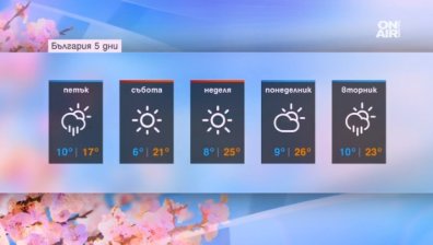 Днес ще бъде облачно, температурите се понижават
