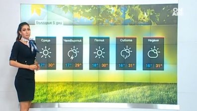 Очаква ни слънчево и топло време, на някои места и превалявания