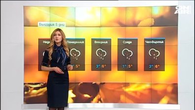 Обедна прогноза