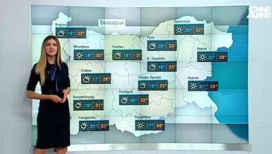 Сутрешна прогноза