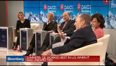 Лари Самърс: Европейското QE няма да има ефекта на това в САЩ