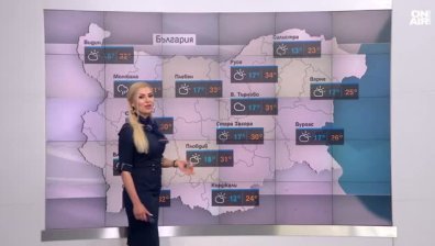 Централна прогноза