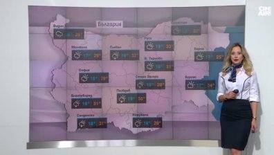 Централна прогноза