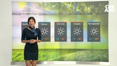 Сутрешна прогноза