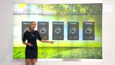 Сутрешна прогноза