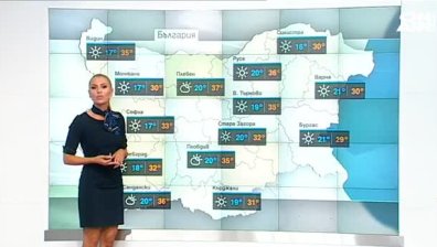 Централна прогноза