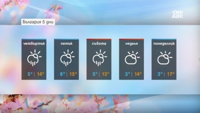 Хладен и влажен ден се задава, но лятото не е далеч