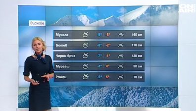 Централна прогноза