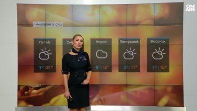 Сутрешна прогноза