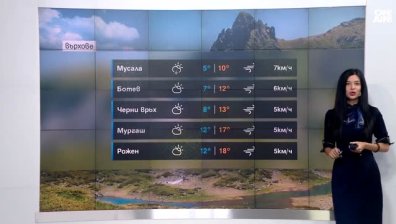 Сутрешна прогноза