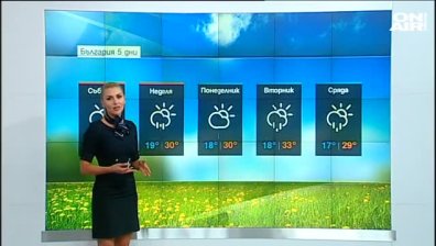 Централна прогноза