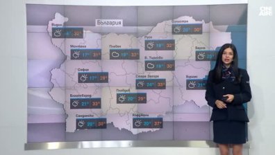 Сутрешна прогноза