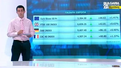 Пазарен анализ Денят он ер, 8 май 2014