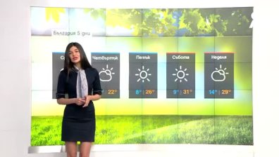 Сутрешна прогноза