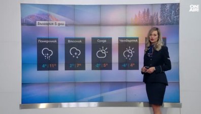 Централна прогноза