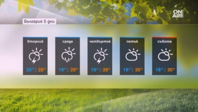 Слънце и море&hellip; ама не! По-скоро дъждове