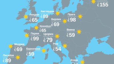 Есента е перфектното време за летене с промоционалните оферти на &bdquo;България Ер&ldquo;