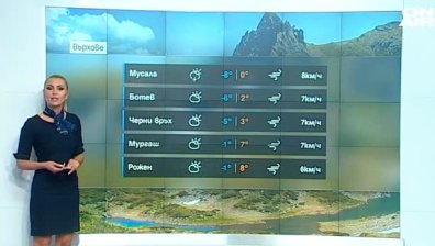 Централна прогноза