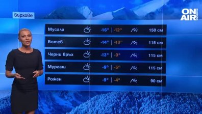 Сутрешна прогноза