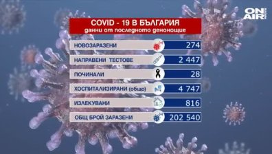 Късна емисия