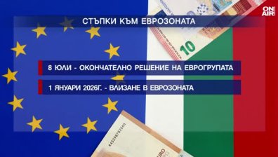 Пътят към Еврозоната: Със самото евро нито ще забогатеем, нито ще обеднеем