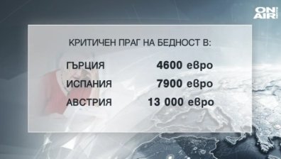 Пенсионери излизат на протест, искат по-високи доходи