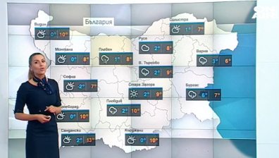 Централна прогноза
