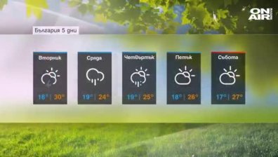 Времето ON AIR със Симеон Матев - 09.07.2019 г.