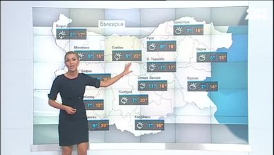 Централна прогноза